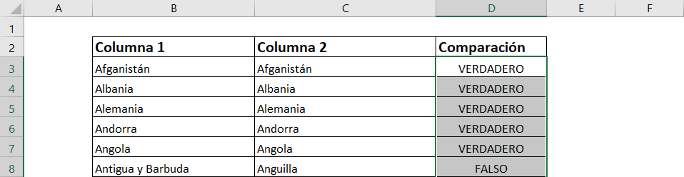 comparar dos celdas en excel comparar dos columnas en excel y que devuelva texto