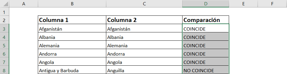 compare two columns in excel compare two cells in excel and return text