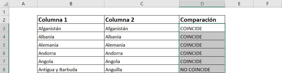 comparar dos columnas en excel comparar dos celdas en excel y que devuelva texto