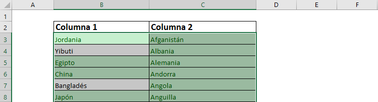 comparar dos columnas en excel encontrar duplicados en excel comparar celdas en excel