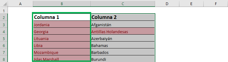 comparar dos columnas en excel comparar dos celdas en excel