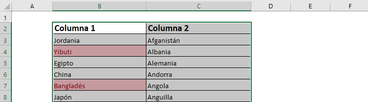 compare two columns in excel compare two cells in excel