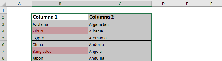 comparar dos columnas en excel comparar dos celdas en excel