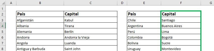 compare columns in excel compare cells in excel extract matches excel