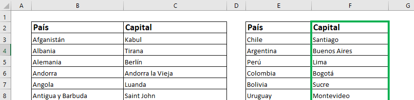 comparar columnas en excel comparar celdas en excel extraer coincidencias excel