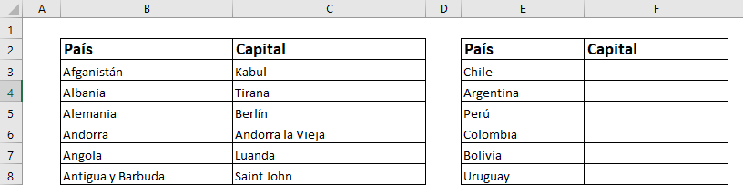 comparar celdas en excel comparar columnas en excel extraer coincidencias excel