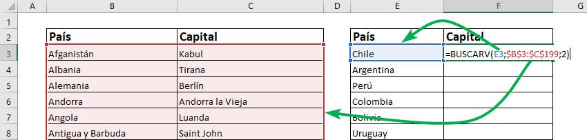 buscar coincidencias en excel comparar columnas en excel comparar dos celdas en excel