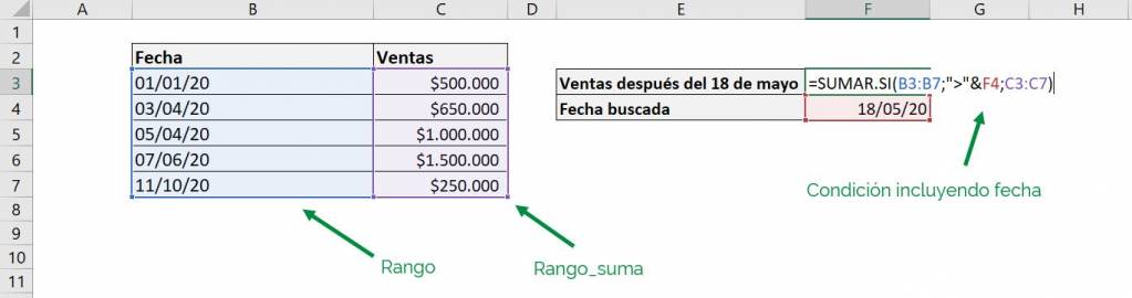 Excel add.if add if example date greater than