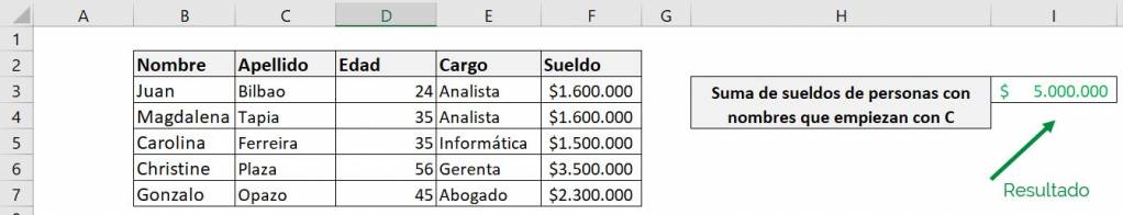 Excel sumar.si sumar si ejemplo asterisco comodin wildcard resultado