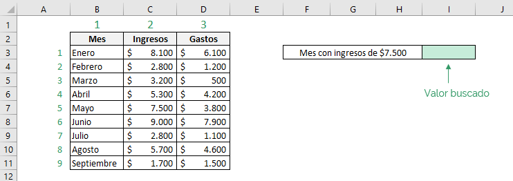 Table that shows how to use the Excel MATCH function, indicating the matrix and the searched value