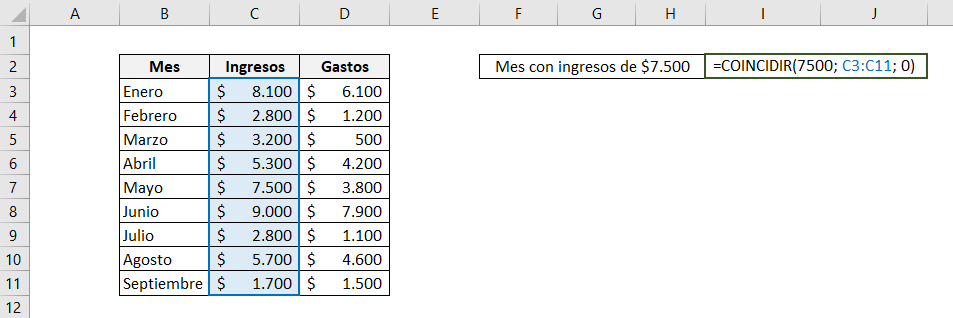 Table showing how Excel's MATCH function works, indicating the formula used and how it looks on the worksheet