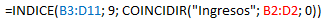 Fórmula que muestra como se utiliza la función INDICE y COINCIDIR de Excel en conjunto.  COINCIDIR se utiliza en el argumento de num_columna