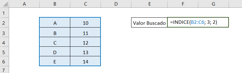 Ejemplo simple que muestra cómo funciona la función INDICE de Excel.  Muestra la matriz seleccionada y la fórmula que usamos