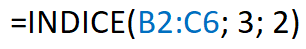 Shows the formula we used for the INDEX function