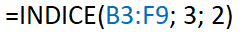 Formula we use for the Excel INDEX function in its array form