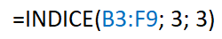 Formula we use for the Excel INDEX function in its array form