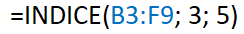 Formula we use for the Excel INDEX function in its array form