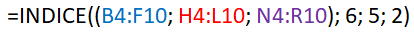 Formula that we use for the Excel INDEX function in its reference form