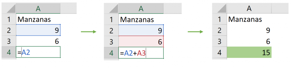 Excel formulas with cell references.