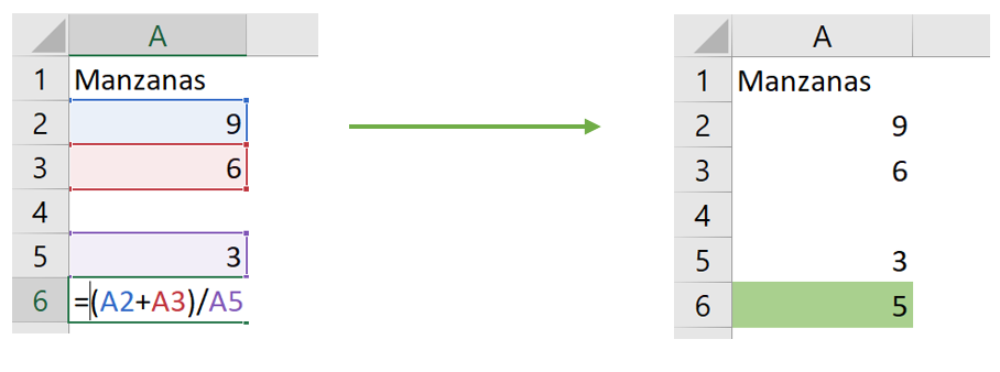 Order of Excel formulas with parentheses.