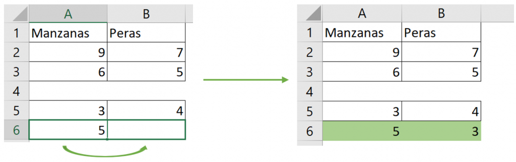 Arrastrar fórmulas de Excel.