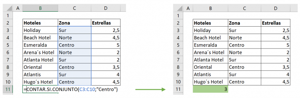 Count cells with text with COUNTIF SET function, example a criterion.