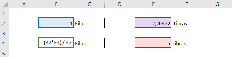 Cómo convertir de libras a kilos en Excel.  Muestra la fórmula que se utiliza marcando las celdas utilizadas