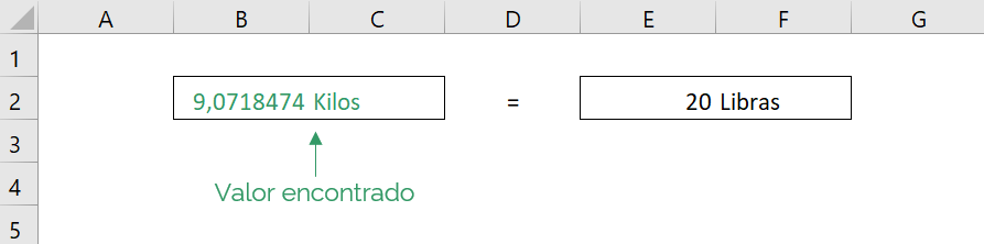 How to convert from Pounds to Kilos in Excel through the CONVERT function. The image shows the value we found.