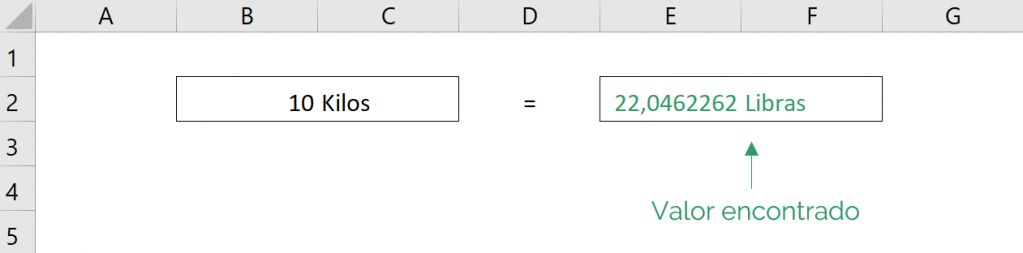 Cómo convertir de Kilos a Libras en Excel a través de la función CONVERTIR. La imagen muestra el valor que encontramos.
