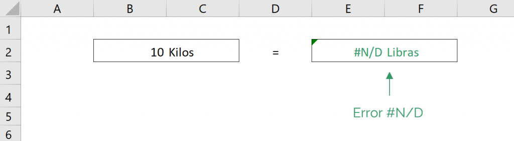 Errores comunes de convertir libras a kilos o kilos a libras, este error sucede en la función CONVERTIR de Excel.  Error #N/D
