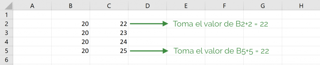 Resultado ejemplo de Loop Do While en VBA de Excel