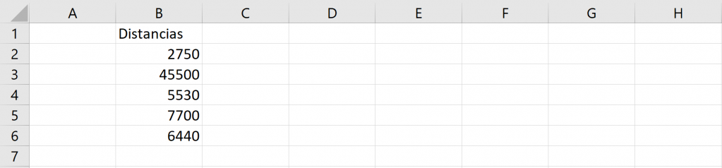 Situación inicial antes de ejecutar loop de rango definido en VBA de Excel