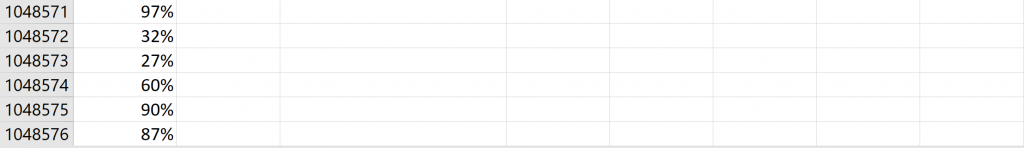 Initial situation of the full column loop in Excel VBA, continued