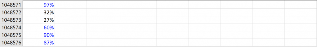 Result of full column loop in Excel VBA, continued