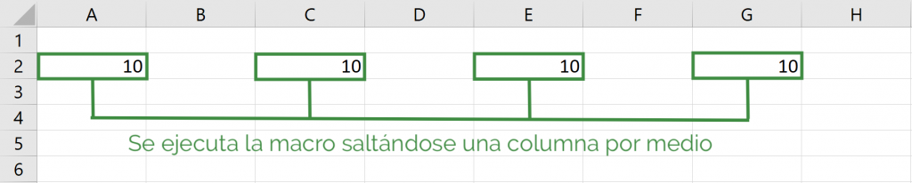 Example Loop with Step in Excel VBA