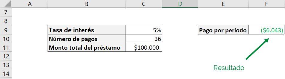Excel función PAGO Excel pago pmt ejemplo formato tasa de interés