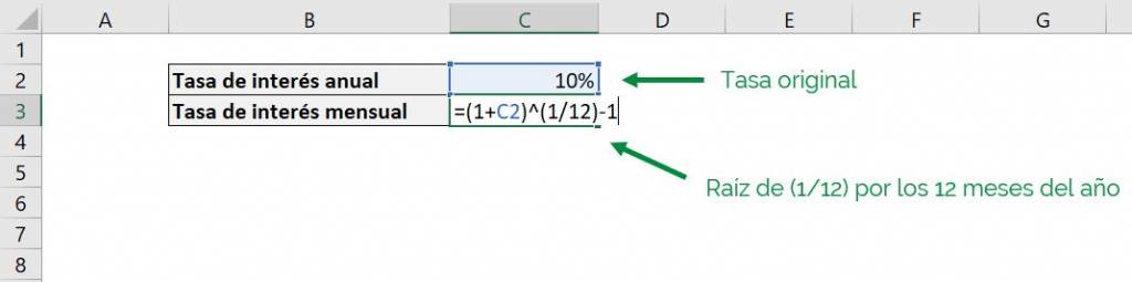 Excel función PAGO Excel pago pmt ejemplo formato tasa de interés anual a mensual compuesto