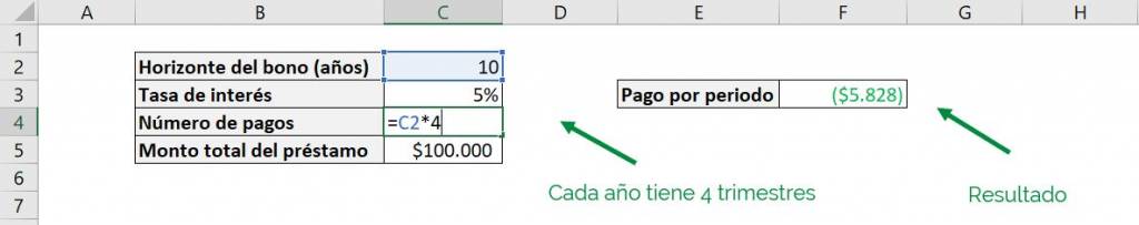 Excel función PAGO Excel pago pmt ejemplo formato ajuste periodos