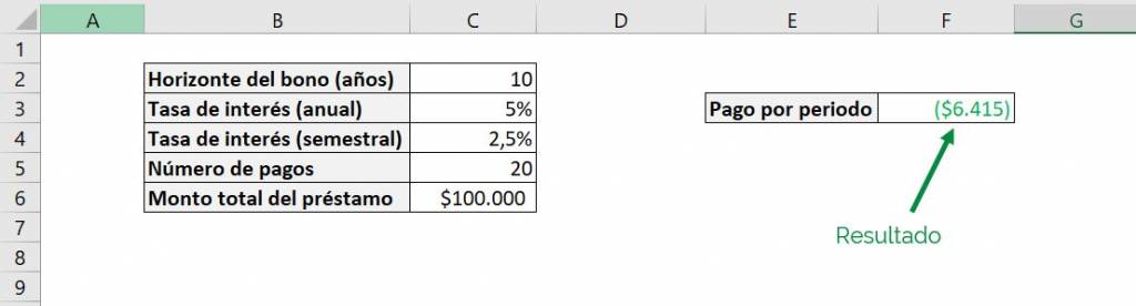 Excel función PAGO Excel pago pmt ejemplo argumentos obligatorios resultado