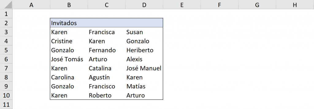 Lista invitados para encontrar duplicados en Excel