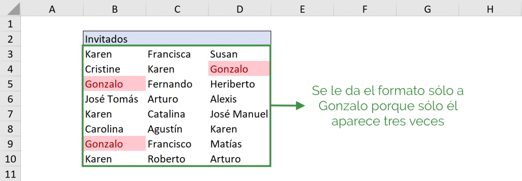 Sólo encontrar aquellos valores que aparecen tres veces en Excel