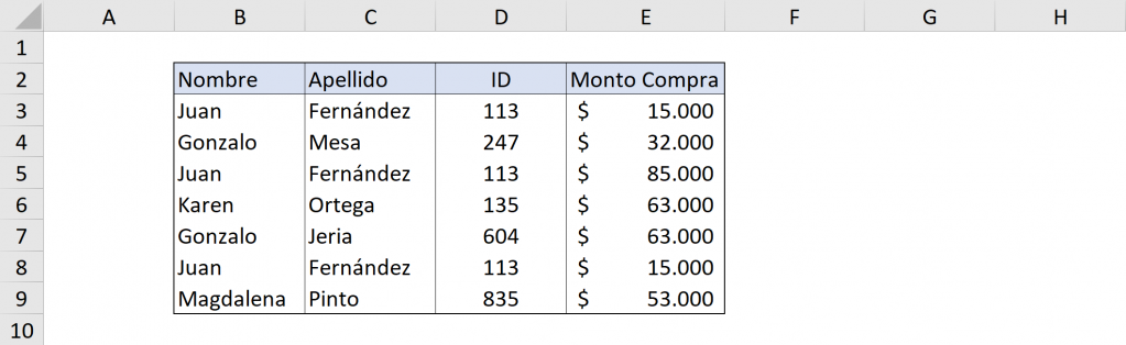 Initial situation to find duplicate rows in Excel