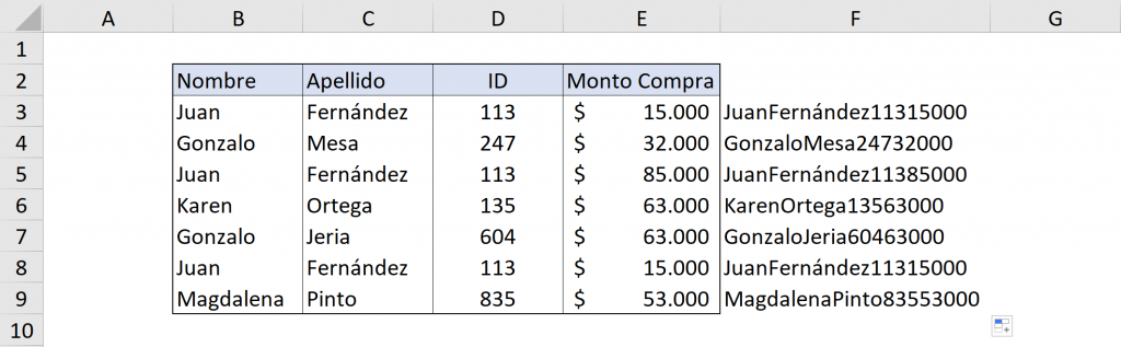 Resultado de concatenar columnas en Excel