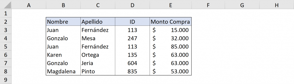 Final result with duplicates removed in Excel