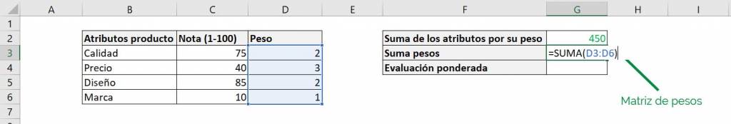 Excel excel calcular promedio ponderado fórmula ejemplos suma pesos atributos 