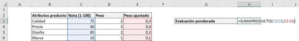 Excel excel calcular promedio ponderado fórmula ejemplos estandarizado fórmula