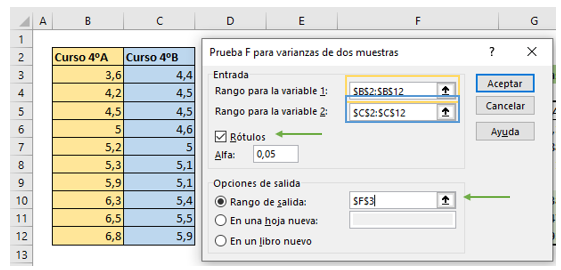 Test F fill in data.