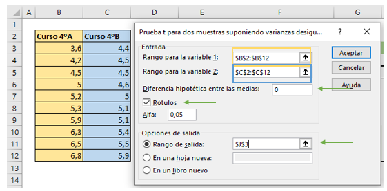 t test unequal variances fill.