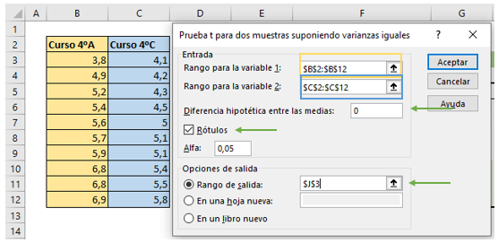 t test equal variances fill in.