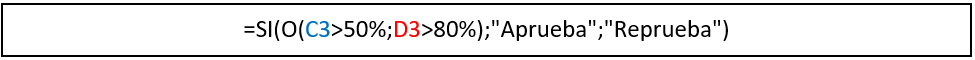 función si o, funcion si o excel, excel si o